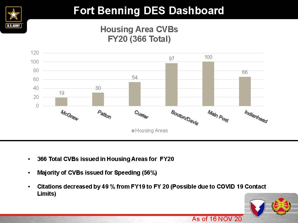 FY 20 Crime Trend Report_Page_3.jpg